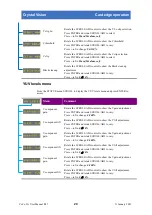 Preview for 21 page of Crystal Vision Indigo CoCo 3G User Manual