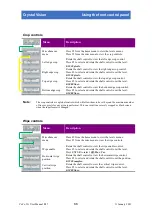 Preview for 34 page of Crystal Vision Indigo CoCo 3G User Manual