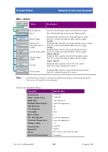 Preview for 35 page of Crystal Vision Indigo CoCo 3G User Manual