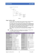Предварительный просмотр 41 страницы Crystal Vision Indigo DT User Manual