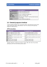 Preview for 10 page of Crystal Vision Indigo FTX-L 3G User Manual