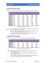 Preview for 11 page of Crystal Vision Indigo FTX-L 3G User Manual