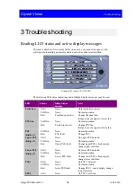 Предварительный просмотр 13 страницы Crystal Vision Indigo PS-55i User Manual