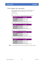 Preview for 11 page of Crystal Vision Indigo PSU-160i User Manual