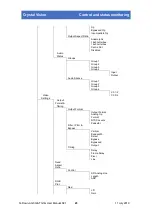 Предварительный просмотр 24 страницы Crystal Vision Indigo Q-Down-AG 3G User Manual