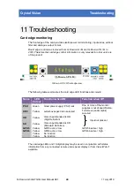 Предварительный просмотр 50 страницы Crystal Vision Indigo Q-Down-AG 3G User Manual