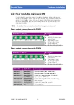 Preview for 6 page of Crystal Vision Indigo SW221 3G User Manual