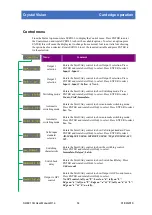 Preview for 13 page of Crystal Vision Indigo SW221 3G User Manual