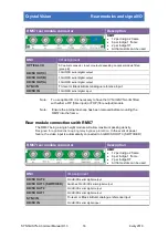 Preview for 17 page of Crystal Vision Indigo SYN 3G User Manual