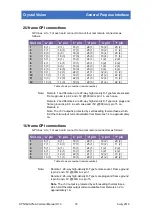 Preview for 19 page of Crystal Vision Indigo SYN 3G User Manual