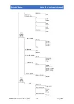 Preview for 26 page of Crystal Vision Indigo SYN 3G User Manual