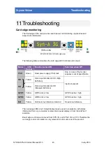 Preview for 44 page of Crystal Vision Indigo SYN 3G User Manual