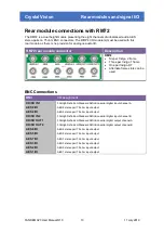 Preview for 14 page of Crystal Vision Indigo TANDEM 320 User Manual