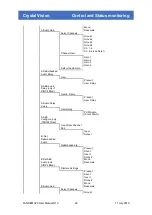 Preview for 24 page of Crystal Vision Indigo TANDEM 320 User Manual