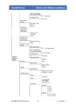 Preview for 26 page of Crystal Vision Indigo TANDEM 320 User Manual