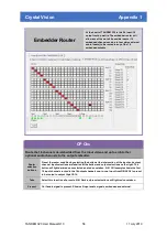 Preview for 57 page of Crystal Vision Indigo TANDEM 320 User Manual