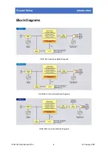 Preview for 6 page of Crystal Vision Indigo ViViD 3G User Manual