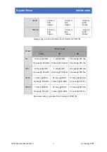 Preview for 8 page of Crystal Vision Indigo ViViD 3G User Manual