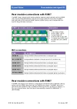 Preview for 11 page of Crystal Vision Indigo ViViD 3G User Manual