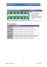 Preview for 12 page of Crystal Vision Indigo ViViD 3G User Manual