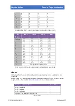 Preview for 14 page of Crystal Vision Indigo ViViD 3G User Manual