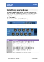 Preview for 10 page of Crystal Vision Indigo Wallbox Q-Down User Manual