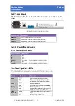 Preview for 11 page of Crystal Vision Indigo Wallbox Q-Down User Manual