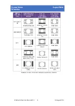 Preview for 55 page of Crystal Vision Indigo Wallbox Q-Down User Manual