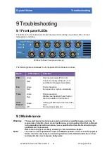 Preview for 59 page of Crystal Vision Indigo Wallbox Q-Down User Manual