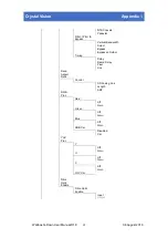 Preview for 66 page of Crystal Vision Indigo Wallbox Q-Down User Manual