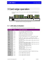 Предварительный просмотр 14 страницы Crystal Vision ShARC-XP User Manual