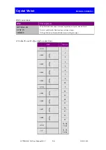 Предварительный просмотр 15 страницы Crystal Vision SYNNER-E 3G User Manual