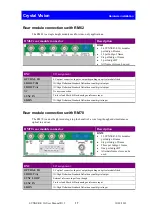 Предварительный просмотр 18 страницы Crystal Vision SYNNER-E 3G User Manual