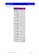 Предварительный просмотр 19 страницы Crystal Vision SYNNER-E 3G User Manual