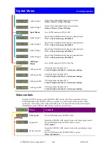 Предварительный просмотр 29 страницы Crystal Vision SYNNER-E 3G User Manual