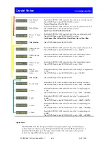 Предварительный просмотр 30 страницы Crystal Vision SYNNER-E 3G User Manual