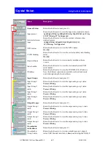 Предварительный просмотр 48 страницы Crystal Vision SYNNER-E 3G User Manual