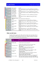 Предварительный просмотр 49 страницы Crystal Vision SYNNER-E 3G User Manual