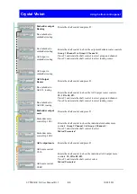 Предварительный просмотр 54 страницы Crystal Vision SYNNER-E 3G User Manual