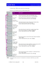 Предварительный просмотр 60 страницы Crystal Vision SYNNER-E 3G User Manual