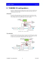 Предварительный просмотр 7 страницы Crystal Vision TANDEM-100 User Manual