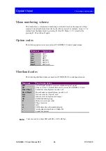 Предварительный просмотр 36 страницы Crystal Vision TANDEM-100 User Manual
