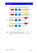 Предварительный просмотр 48 страницы Crystal Vision TANDEM-100 User Manual