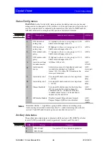 Предварительный просмотр 51 страницы Crystal Vision TANDEM-100 User Manual