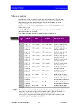 Предварительный просмотр 58 страницы Crystal Vision TANDEM-100 User Manual