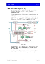 Preview for 8 page of Crystal Vision TANDEM-300 User Manual