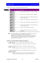 Preview for 45 page of Crystal Vision TANDEM-300 User Manual