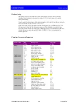 Preview for 87 page of Crystal Vision TANDEM-300 User Manual