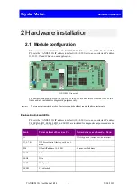 Предварительный просмотр 6 страницы Crystal Vision TANDEM 3G User Manual