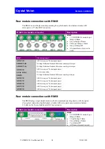 Предварительный просмотр 9 страницы Crystal Vision TANDEM 3G User Manual